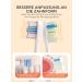 Brosse   Dents lectrique Sonique Touchbeauty - 6 T tes 4 Modes IPX7 tanche - Blanc - Buy Online on GoSupps.com