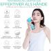 Voyor Facial Cleaning Brush FB500 - Rechargeable 5-in-1 Waterproof Spin Brush for Deep Skin Cleansing Gentle Peeling & Massage - Best for All Skin Types - Buy Online on GoSupps.com