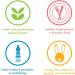 Method Gel Dish Soap Liquid Lemon Mint Biodegradable Formula - 18 Fl Oz (Pack of 6) - Buy Online on GoSupps.com