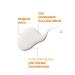 La Roche Posay Sun Protection Face and Eye Frame .anthelios Uvmune Fluid Spf 50 Sun Cream 50''ml... - Buy Online on GoSupps.com