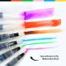 Art-N-Fly Watercolor Paper Pad 9x12 2 Pack - 30 Sheets 140 lb Cold Press Watercolor Sketchbook for Painting, Drawing, and Mixed Media - Artist Quality Watercolor Paper for Adults and Kids - Buy Online on GoSupps.com