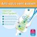 Dr. Brown's Natural Flow Anti-Colic Options+ Wide-Neck Baby Bottle 9oz/270ml - 4-Pack with Level 1 Teat - Buy Online on GoSupps.com
