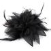 Sibba Flower Hats Clip Tea Party Corsage Hairpong Haircap Black Flower Feder Hair needle Butterfly delivers clothes-headband set Valentine's Day (flower-dust style) petals