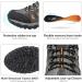 NORTIV 8 Men's Waterproof Leather Hiking Shoes - Size 11, Black/Dark/Grey/Orange - Buy Online on GoSupps.com