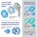 AquaCare 5-in-1 Aquassage High Pressure 76-mode Shower Head Combo with Hand Shower, Body Brush & Hair Brush - Satin Nickel Finish, Extra-long Stainless Steel Hose, Two Brackets Included - Buy Online on GoSupps.com