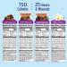Ensure Max Protein Nutrition Shake Variety Pack - 30g Protein, 1g Sugar - Immune System Support - 11 oz, Pack of 8 - Buy Online on GoSupps.com