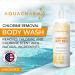 Chlorine Removal Body Wash - Natural Itch-Free SLS & Paraben Free | Moisturizing Care for Sensitive Skin & Swimmers - Buy Online on GoSupps.com