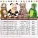 Doladola Unisex Baby Toddler Romper Jumpsuit Hooded Sleepsuit | Snow Leopard | 2.5-3.5 Years - Buy Online on GoSupps.com