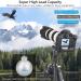 Professional 36mm Low Profile Ball Head with 360 Rotation & QR Plate - Max 33lbs/15kg Load Capacity - for DSLR Cameras, Tripods, Monopods, Camcorders, Sliders - Buy Online on GoSupps.com