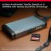 SanDisk 256GB Extreme PRO SDXC Memory Card - 4K UHD, C10, U3, V30 - Buy Online on GoSupps.com