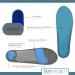 Buy bonmedico High Performance Gel Insoles for Sports & Leisure - Shock Absorbing Foot Support for Women & Men - Ideal Cushioning & Comfort (1 Pair Size 10-10.5 USW - Buy Online on GoSupps.com