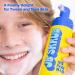 Essential Skin Care for Kids Tweens & Teens | Face Pads Washes for Confidence & Acne Care - Buy Online on GoSupps.com