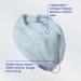 AQUIS Hair Wrap - Water-Wicking Ultra-Absorbent Microfiber - Ocean Blue - Buy Online on GoSupps.com