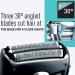 Panasonic Milano Series Triple Blade Linear Shaver Black - Buy Online on GoSupps.com