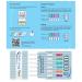 Pregmate 12 Panel Urine Drug Test Kit (3-Pack) - Accurate and Reliable Testing - Buy Online on GoSupps.com