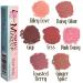 Mommy Makeup Triple Sticks Lipstick & Cream Blush - Pink Daisy: Long-Wearing Lip & Cheek Color - Buy Online on GoSupps.com