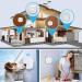 Chunhee Dog Training Door Bell Buzzer Waterproof Pet Sensor Ring for Easy Exit Complete Set with Receiver & Touch Button - Buy Online on GoSupps.com