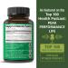 USDA Organic Lung Detox For Smokers And Non Smokers with 6 Top Ingredients. Mullein Leaf Marshmallow Root Calendula. Lungs Cleanse For Better Respiratory Health. Lung Support Capsules Supplement - Buy Online on GoSupps.com