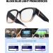 Buy SIPHEW Blue Light Filter Glasses - Stylish Computer Glasses for Eye Protection (Black & Brown No Prescription Needed) - International Shipping Available - Buy Online on GoSupps.com