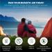 Moskito-Aid Itch & Scratch Relief Patches - Bug & Mosquito Bite Relief - Buy Online on GoSupps.com