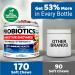 Probiotics for Dogs - Dog Probiotics Chewables - 170 Probiotic Chews - Digestive Enzymes - Prebiotics - Reduce Diarrhea Allergy Improve Digestion Immunity - Pet Fiber Supplement - Gut Health Chicken 170 Soft Chews - Buy Online on GoSupps.com
