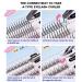 BlueSmurfs Mini Individual Fairy Eyelash Extensions - Fluffy DIY Natural Faux Mink False Lashes Multipack (170 Mini Clusters) - Bottom Lashes Included -001 - Buy Online on GoSupps.com