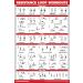 Palace Learning 3-Pack: Resistance Bands Workouts Vol 1 & 2 + Laminated Exercise Poster Set - 3 Piece Workout Charts for International Shipping - Buy Online on GoSupps.com