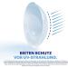 Acuvue 1-Day Moist Multifocal Lenses | 90 Pack | Daily Soft Contact Lenses | BC 8.4/DIA 14.3 | ADD MED | Shop Internationally - Buy Online on GoSupps.com