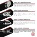 eSteth Classic Stethoscope - Sensitive Chest Piece for Amplified Heart & Lung Sounds - Lightweight Design - Flexible Tubing - Extra Ear Tips - Non-Chill Ring - 32 Long - Black - Buy Online on GoSupps.com