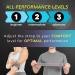 BraceAbility Court Comfort - Tennis Elbow Brace for Men & Women | Sports Elbow Support for Tendonitis Tennis Golf & Pickleball Pain Relief (One Size) - International Shipping Available - Buy Online on GoSupps.com