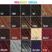 Melisay Kanekalon Marley Hair Extensions - Synthetic Curly 18 Brown (3pcs) | Premium Quality T30 Hair Extensions for Stylish Looks - Buy Online on GoSupps.com