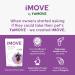 iMOVE Active | Natural Joint Supplement with Glucosamine, Green Lipped Mussel, and Hyaluronic Acid - 60 Tablets - Buy Online on GoSupps.com