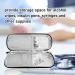 Insulin Cooler Travel Case Safe Insulin Cooler Bag Soft and Durable EVA (Style 3) - Buy Online on GoSupps.com