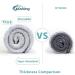 Oshang Flat Squeeze Mop and Bucket - Hand-Free Wringing - 4 Washable Microfiber Pads - for Hardwood, Laminate, Tile Floors - Buy Online on GoSupps.com