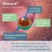 VESIsorb Ubiquinol-QH 100mg Softgels | Kaneka-QH CoQ10 Supplement for Heart Health & Energy | 30 Ct Pack | Igennus - Buy Online on GoSupps.com