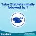 Imodium Instants - Fast Dissolving Tablets for On-The-Go Diarrhoea Relief in Under 1 Hour 6 Count (Pack of 2) 6 Count (Pack of 2) Instants - Buy Online on GoSupps.com