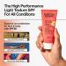 Everyday Humans Oh My Bod! SPF 50 Face & Body Sunscreen Lotion 3.4 oz | Sport Sunblock | Water Resistant | Oxybenzone & Octinoxate Free - Buy Online on GoSupps.com
