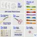 Bradove 4 Piece Embroidery Stitches Practice Kit for Beginners - Includes Patterns for Adults and Kids - Buy Online on GoSupps.com
