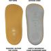 Cushioned Dress Sport Orthotic Arch Support Insoles - Euro 40 (Women's 8.5-9 / Men's 6.5-7) - Buy Online on GoSupps.com
