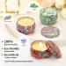 Shinnywis Birthday Gifts for Women - Shower Bombs & Aromatherapy Candles - Buy Online on GoSupps.com