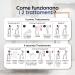 Draining bandages legs with cold effect + refill. Slimming firming anti-cellulite bandage 225 ml with Manilkara complex. Pack of 2 bandages + refill + pantolone cartene as a gift - Buy Online on GoSupps.com