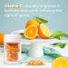 Qtamin Vitamin C Face Serum Capsules - Moisturizing & Anti-Aging Formula (30 Count) - 1oz Bottle - Buy Online on GoSupps.com