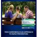 10 Pack Fen 20 ng/mL Urine Drug Test Strips - Rapid Synthetic OPI Detection & Easy-Read Results - Buy Online on GoSupps.com