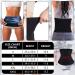 Sweat Waist Trainer Wrap for Women | Blue Stomach Waist Trimmer - Medium Size - Buy Online on GoSupps.com