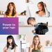 Shark HyperAIR Fast-Drying Hair Blow Dryer with Styling Attachments, IQ 2-in-1 Concentrator, Auto Presets - Ionic Technology, Rotatable Hot Air Brush - Rose - Buy Online on GoSupps.com