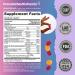 BIRTH CORE Prenatal Vitamins with CoQ10 - 2 Bottles Multivitamin Gummies for Women | DHA, Folic Acid, Cardiovascular & Antioxidant Support | Conception & Fertility Supplements - Buy Online on GoSupps.com