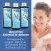 Buy Spitzner Bathing Additive SET (3 x 190 ml) | Health-Promoting Thyme Rosemary & Lavender Oil Baths | International Shipping Available - Buy Online on GoSupps.com
