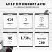 Buy Creatine Ultra Caps - 420 Capsules with 1250mg Pure Creatine Monohydrate | Premium Ultrafein - High-Dosed Laboratory Tested - International Shipping Available - Buy Online on GoSupps.com