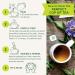 Traditional Medicinals Organic Lemon Echinacea Tea 32 Count Pack of 3 - Supports Throat Health & Immune Function - Buy Online on GoSupps.com