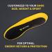 VKTRY Gold Performance Insoles | Custom Carbon Fiber Inserts for Basketball Volleyball Running & More | Boost Performance & Prevent Injury | US Sizes 7-7.5 Men 9-9.5 Women - Buy Online on GoSupps.com